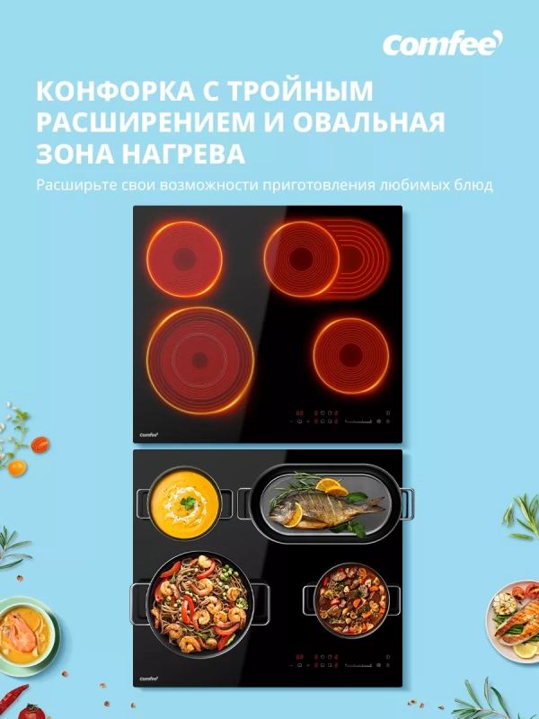 Электрическая варочная панель CEH621 4 конфорки, расширение Электрическая варочная панель CEH621 4 конфорки, расширение