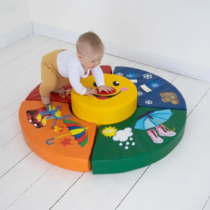 Дидактический комплекс «Времена года»