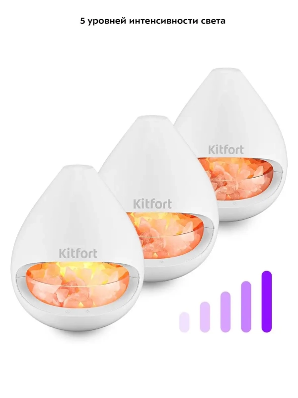 Соляная лампа-ароматизатор ночник КТ-2844 - 20 Вт Соляная лампа-ароматизатор ночник КТ-2844 - 20 Вт