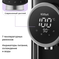 Термопот 4.8 л электрический КТ-2516 - 1450 Вт