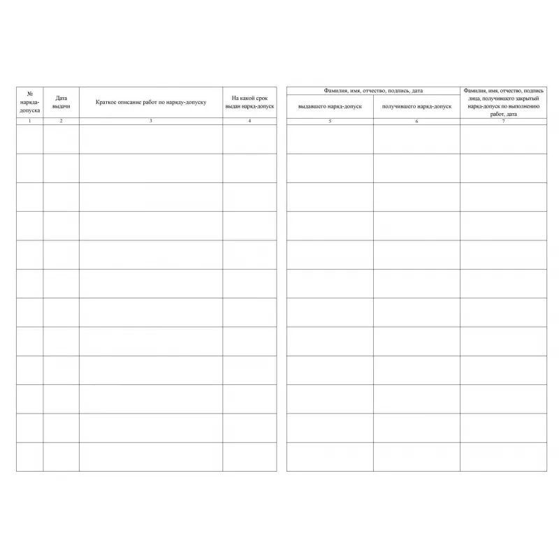 Журнал учета выдачи нарядов-допусков на произв.работ с повыш.опасн/КЖ-533/1