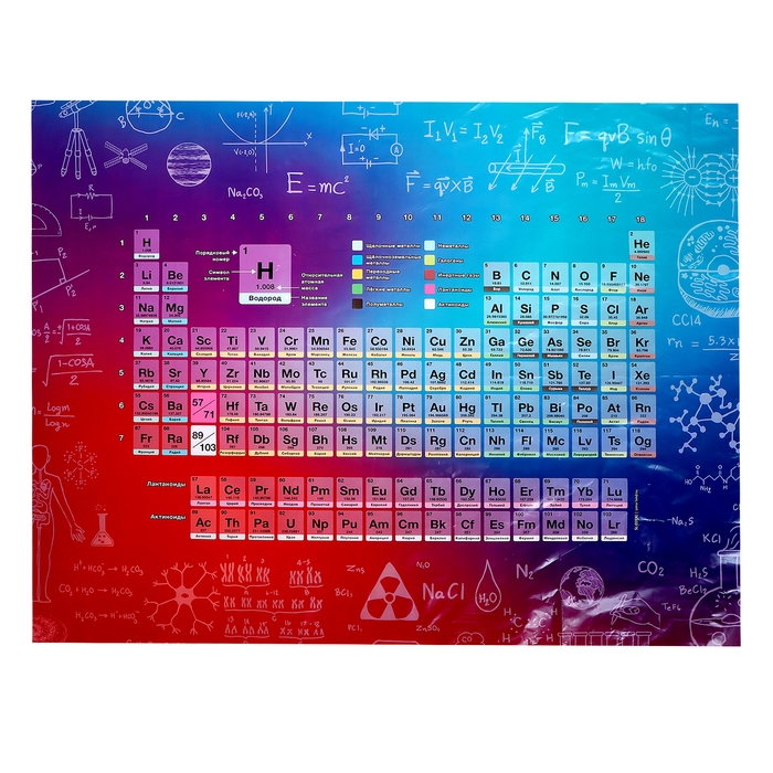 Набор для опытов «Великие учёные: Константин Циолковский» Набор для опытов «Великие учёные: Константин Циолковский»