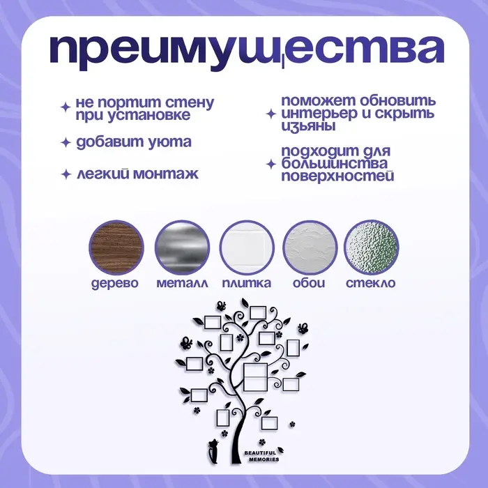 Наклейка интерьерная с фоторамками TAKE IT EASY &laquo;Воспоминания&raquo;, декор на стену, панно 130&times;106 см