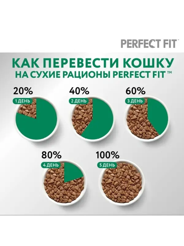Сухой корм Perfect Fit для стерилизованных кошек, курица, 650 г