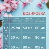 Гель-концентрат для стирки ARIC &laquo;Цветущая сакура&raquo;, универсальный, 3 л