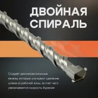 Бур по бетону ТУНДРА, двойная спираль, SDS-plus, 10&times;600 мм