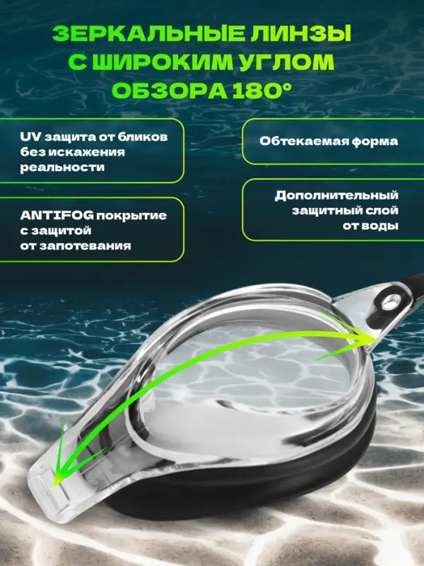Очки для плавания ONLYTOP, набор носовых перемычек, чёрные