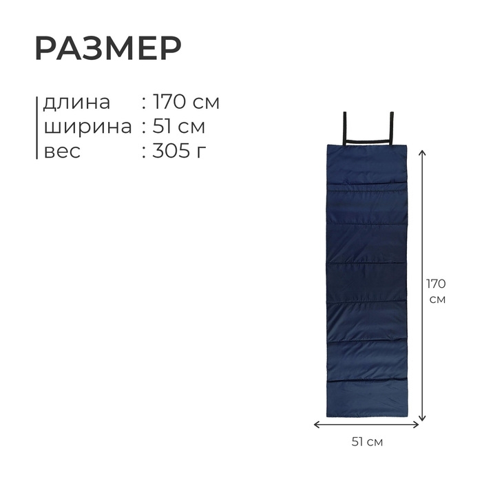Коврик туристический ONLITOP, складной, 170х51х0.8 см, цвет тёмно-синий/голубой Коврик туристический ONLITOP, складной, 170х51х0.8 см, цвет тёмно-синий/голубой