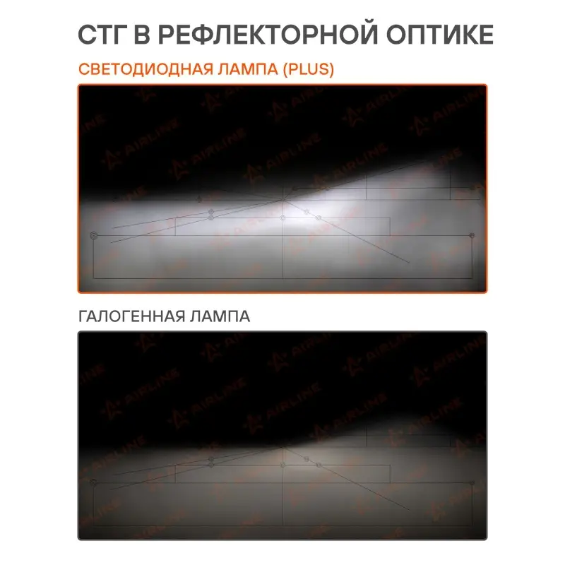 Лампа светодиод. H4 PRO, 50Вт, 9200Лм (4600Лм x 2), 6000К, 12/24В, кмпл. 2 шт.