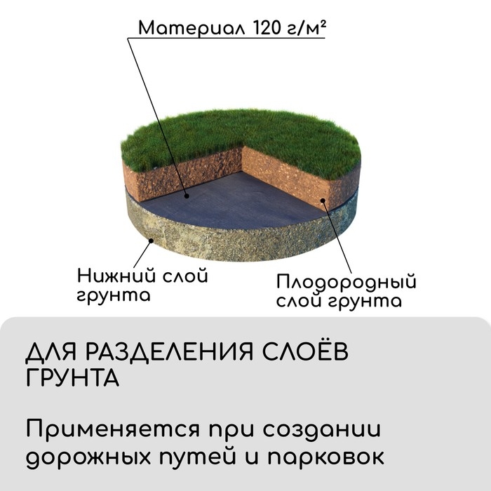 Материал для ландшафтных работ, 5 × 0,8 м, плотность 120 г/м², спанбонд с УФ-стабилизатором, чёрный, Greengo, Эконом 30% Материал для ландшафтных работ, 5 × 0,8 м, плотность 120 г/м², спанбонд с УФ-стабилизатором, чёрный, Greengo, Эконом 30%