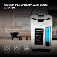 Термопот HYTP-4840 4л. 750Вт белый