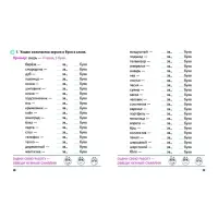 Тренажер по Русскому языку. 2 класс. Упражнения для занятий в школе и дома 6+ 2025 098559