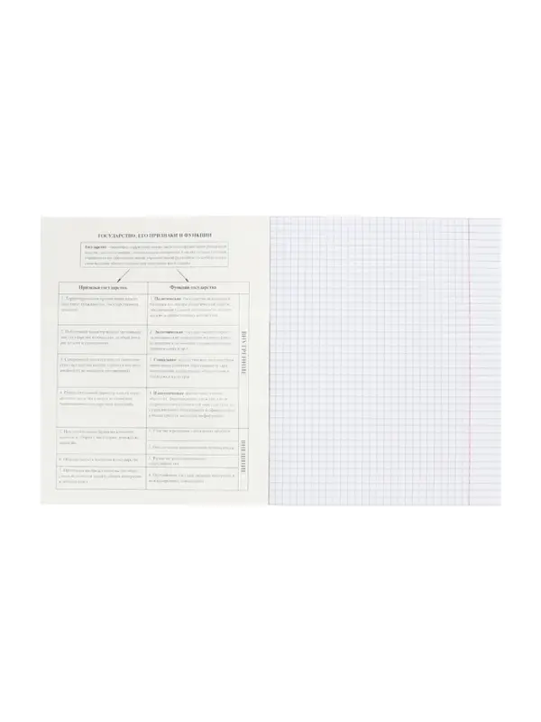 Предметная тетрадь по обществознанию Hatber &laquo;Гармония&raquo;, 48 листов, в клетку, со справочным материалом, обложка из мелованного картона