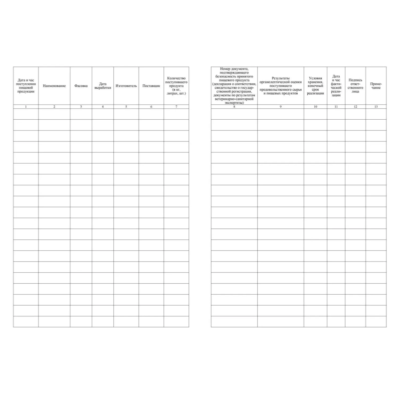 Журнал бракеража скоропорт пищ.прод:СанПиН 2.3/2.4.3590-20 2 шт/уп КЖ-136/1