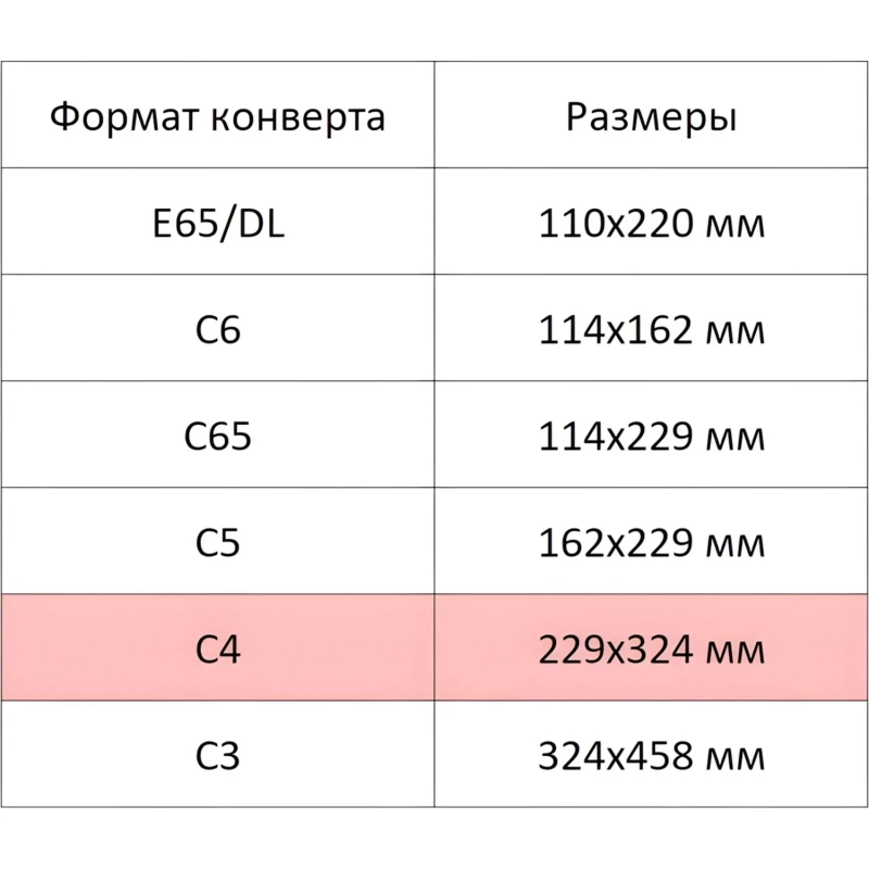 Конверт С4 ECOPOST стрип прав.ниж окно (55x110) 90г/м2 250шт/уп