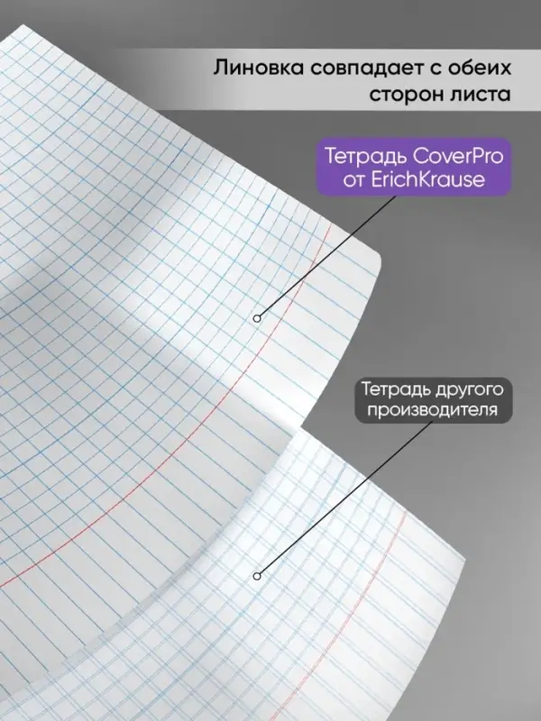 Тетрадь 18 листов в клетку ErichKrause &laquo;CoverPrо Neon&raquo;, пластиковая обложка, желтая