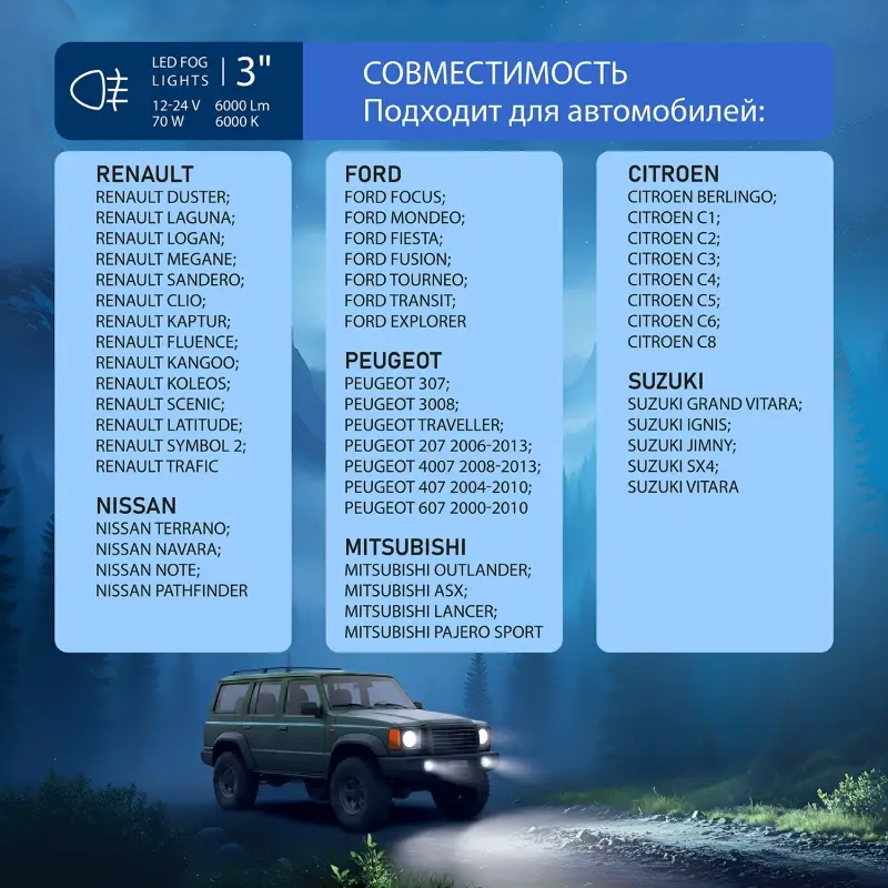 Фары противотуманные LED AVS PF-301L