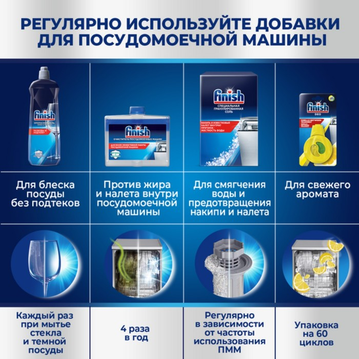 Ополаскиватель для посудомоечных машин Finish  Ополаскиватель для посудомоечных машин Finish "Блеск и экспресс сушка", 800 мл