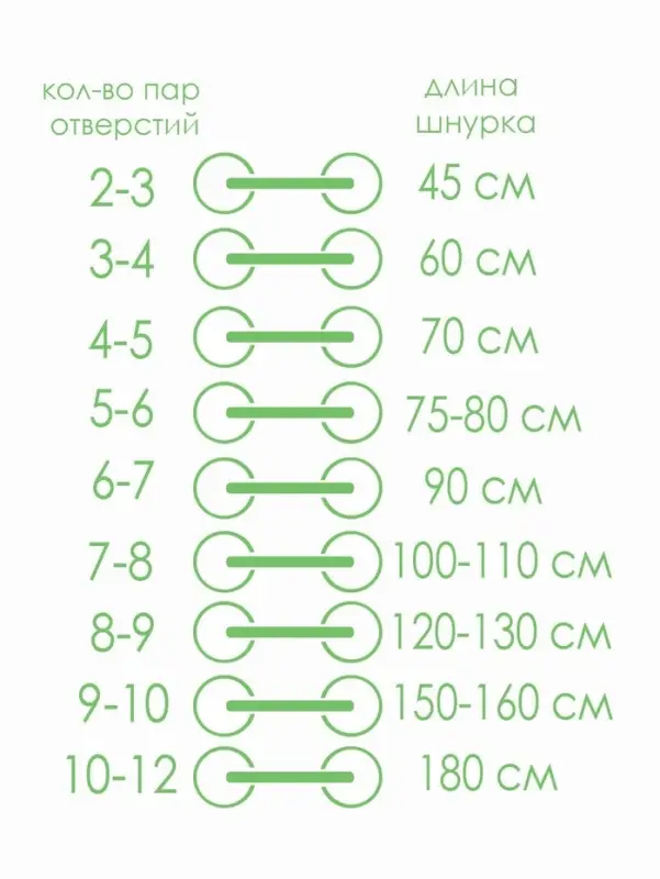 Шнурки для обуви, кевларовые, пара, круглые, d=4 мм, 180 см, чёрные