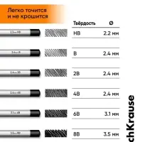 Набор карандашей чернографитных ErichKrause. ArtBerry, 6 штук, разной твёрдости, шестигранные, деревянные, серебристый корпус