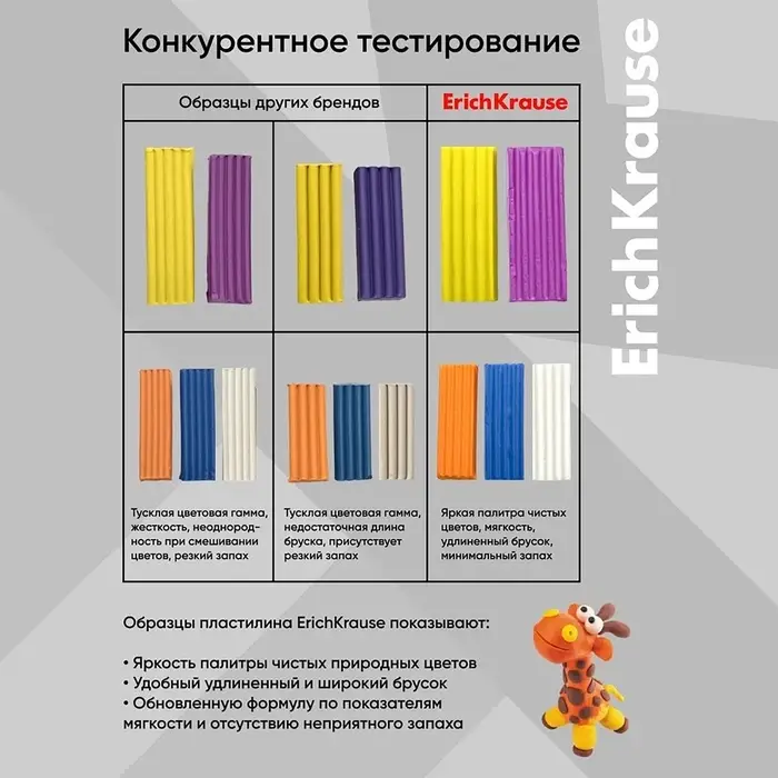Пластилин ErichKrause Basic light pack, 12 цветов, 192 г, европодвес, в пакете