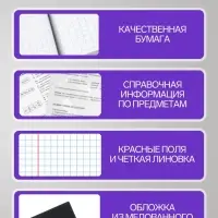 Предметная тетрадь по информатике Calligrata &laquo;Доска&raquo;, 48 листов, в клетку, со справочным материалом, обложка из мелованного картона