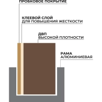 Доска пробковая Attache Iron 30х45 металл. рама
