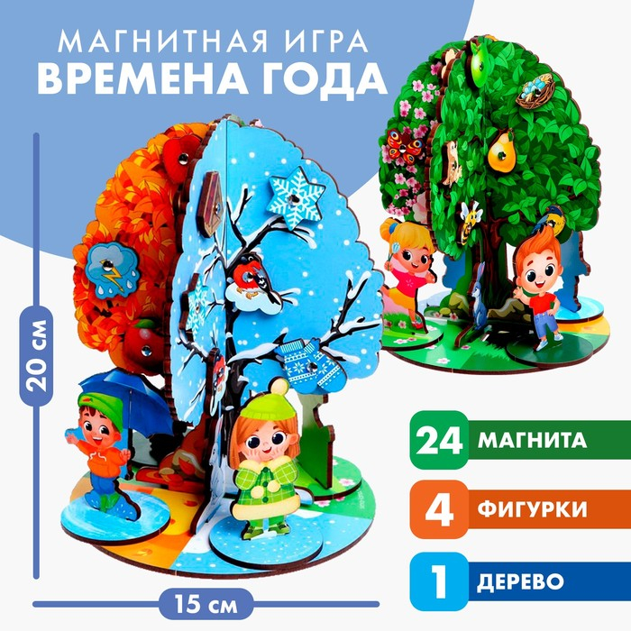 Настольная игра «Магнитная яблоня» Настольная игра «Магнитная яблоня»
