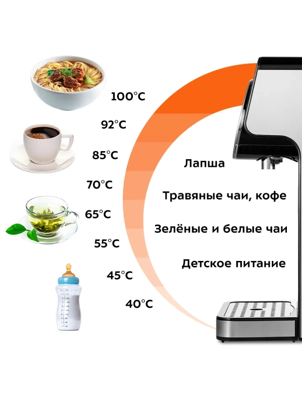 Термопот электрический КТ-2510 - 2600 Вт Термопот электрический КТ-2510 - 2600 Вт