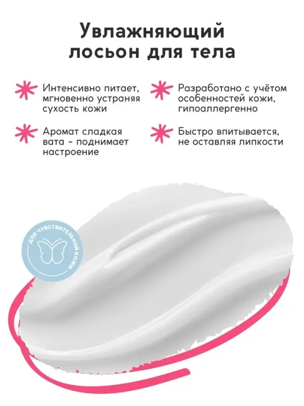 Лосьон для тела детский &laquo;Монстрики&raquo;, аромат сладкая вата, ULAB