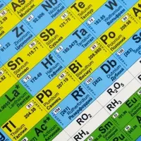 Обучающий плакат &laquo;Таблица Менделеева&raquo;, А4