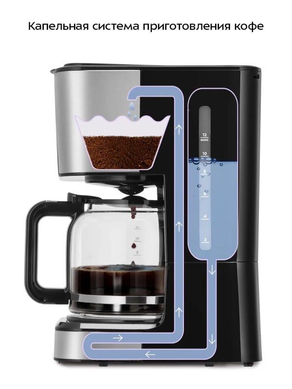 Кофеварка электрическая капельная КТ-7628 - 950 Вт Кофеварка электрическая капельная КТ-7628 - 950 Вт