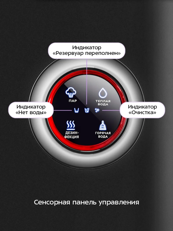 Моющий пылесос для дома КТ-5504 - 1600 Вт Моющий пылесос для дома КТ-5504 - 1600 Вт