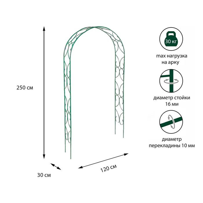 Арка садовая, разборная, 250 × 120 × 30 см, металл, зелёная, «Узор-2» Арка садовая, разборная, 250 × 120 × 30 см, металл, зелёная, «Узор-2»
