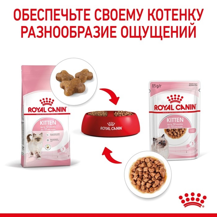 Влажный корм RC Kitten Instinctive для котят, в соусе, пауч, 85 г Влажный корм RC Kitten Instinctive для котят, в соусе, пауч, 85 г