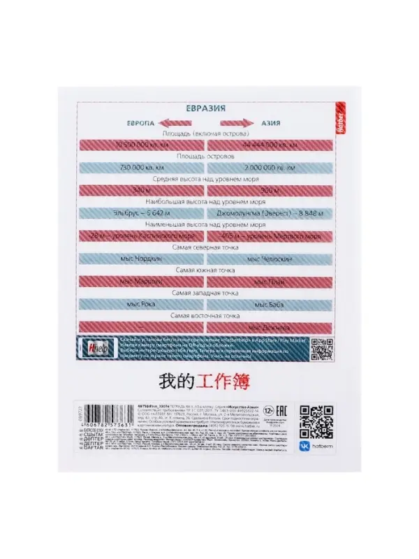 Предметная тетрадь по географии Hatber &laquo;Искусство Азии&raquo;, 48 листов, в клетку, со справочным материалом, пластиковая обложка с печатью