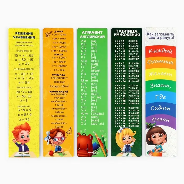 Закладки для книг, картонные, набор из 5 шт. «Удачи тебе, выпускник»