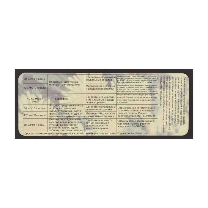 Средство сплошного уничтожения сорняков  Средство сплошного уничтожения сорняков "Евро-семена", "Ликвидатор", 250 мл