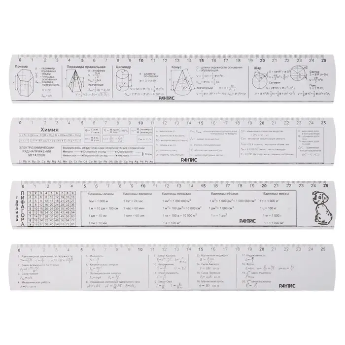 Набор справочных линеек Calligrata, 4 штуки, 25 см, прозрачные, таблица умножения, химия, геометрия, физика