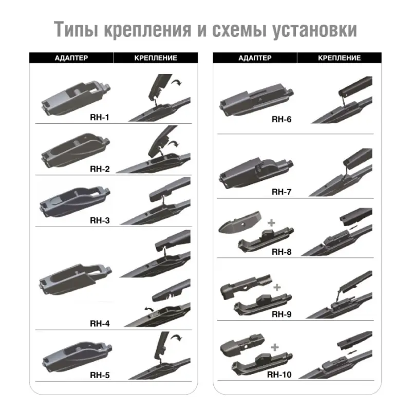 Щетка стеклоочистителя задняя AVS Rare Line (10 в 1) RL-14 (35 см)