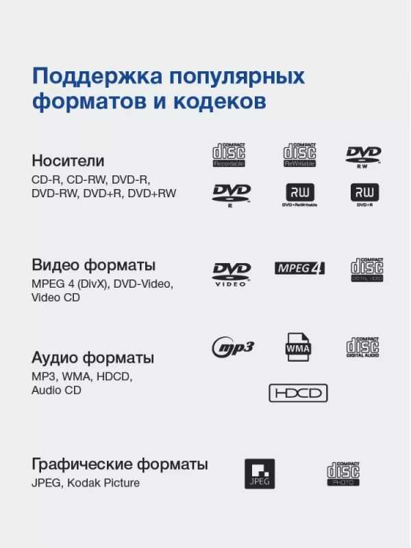 Плеер DVD H-DVD120 чёрный ПДУ