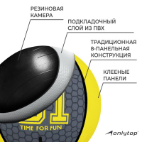 Баскетбольный мяч ONLYTOP «01», клееный, 8 панелей, р. 3, резина, резиновая камера