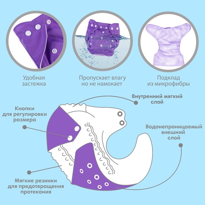 Многоразовый подгузник «Верю в единорогов», 3-15 кг, цвет фиолетовый, Крошка Я Многоразовый подгузник «Верю в единорогов», 3-15 кг, цвет фиолетовый, Крошка Я