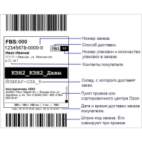 Термоэтикетка 75 х 120 мм, диаметр втулки 40 мм, 300 штук, ЭКО