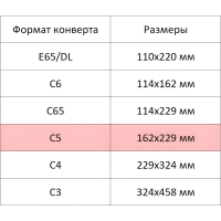 Конверт Куда-Кому С5 стрип ECOPOST 162х229 1000шт/уп
