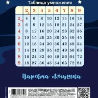 Тетрадь 12л А5ф клетка 60-65г/кв.м на скобе Обл. мел.картон 5 диз.в блоке скругл.углы