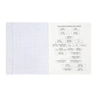 Комплект 12 предметных тетрадей 48 листов, справочная информация, 60гр, Моменты
