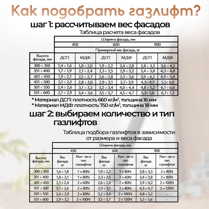 Газовый лифт ТУНДРА GL080BL, 80N, цвет черный Газовый лифт ТУНДРА GL080BL, 80N, цвет черный