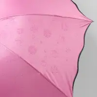 Зонт механический Juicy, с проявляющимся рисунком, 4 сложения, 8 спиц, R=46/55 см, d=92 см, МИКС