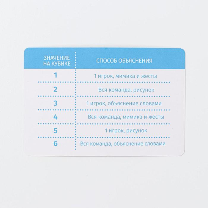 Настольная игра «Тараканы в голове. Собеседование на работу» на объяснение слов, 16+ Настольная игра «Тараканы в голове. Собеседование на работу» на объяснение слов, 16+